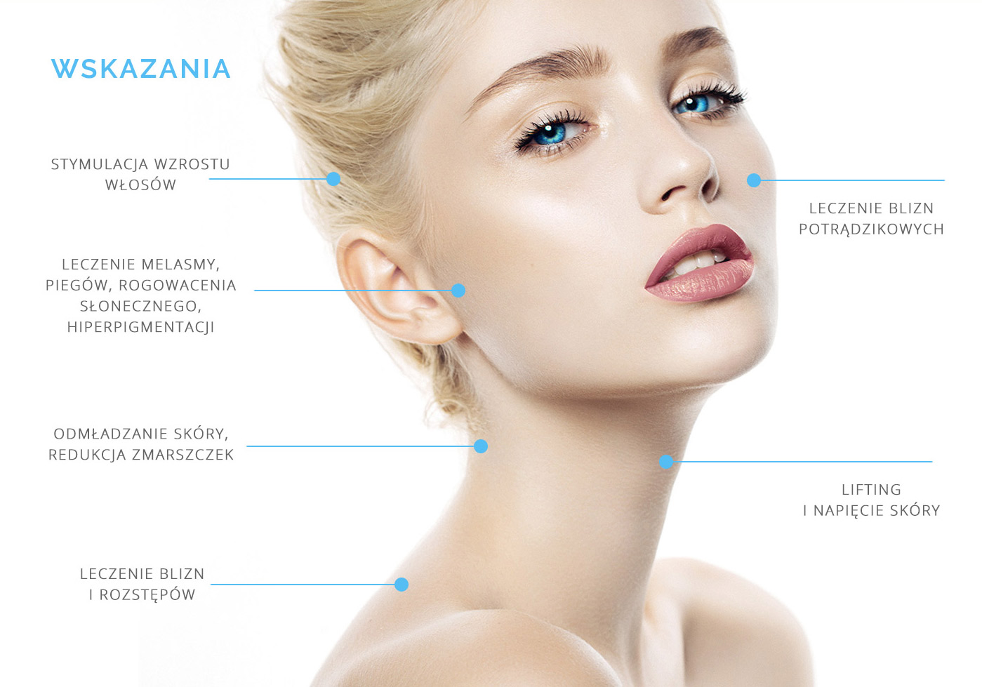 Laser Tulowy | laserowe odmładzanie | leczenie zmian barwnikowych | długość fali 1927 nm | redukcja zmarszczek | przebarwienia | melasma | resurfacing | remodeling skóry | efekt liftingu | baby face | kolagen | skaner frakcyjny | blizny | rozstępy | zabiegi estetyczne | krótsza rekonwalescencja